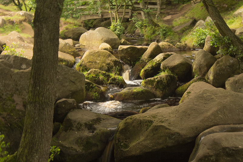 Burbage Brook Burbage Brook